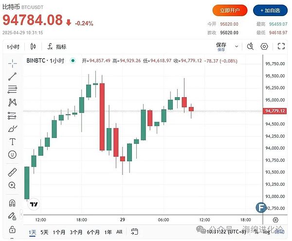 游戏产业的未来革命：Starknet如何重塑加密游戏格局