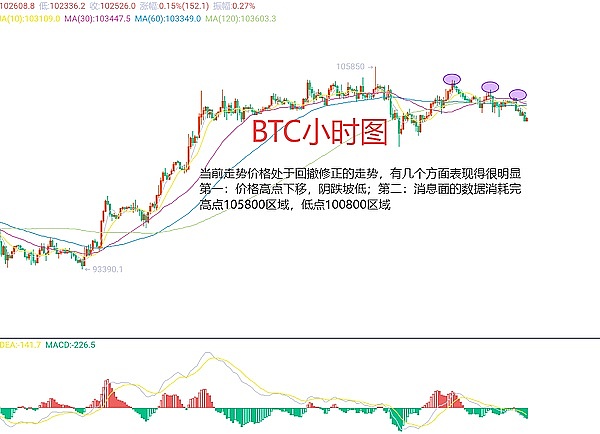 重新思考区块链的未来：Permaweb与SCP如何破解发展困局