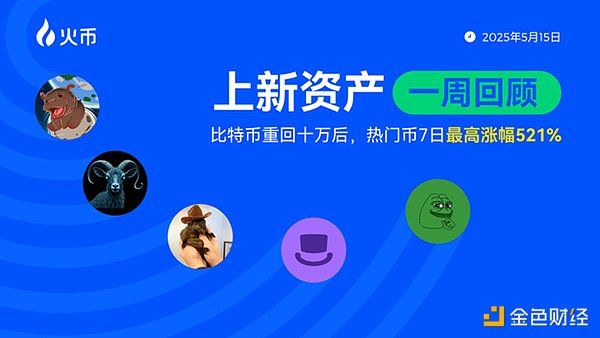 华尔街大佬独家预测：比特币ETF即将引爆千亿资金潮