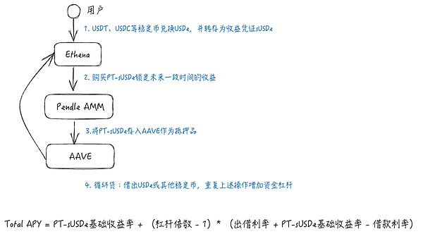 深夜行情复盘：精准预判带来的丰厚回报