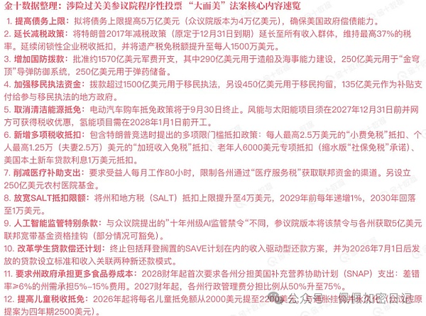 比特币回暖背后：2%涨幅难掩市场隐忧