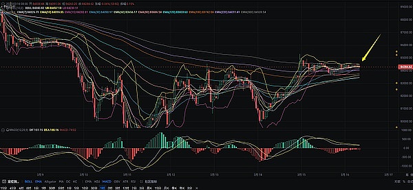 我与比特币的十年情缘：从疑惑到信仰