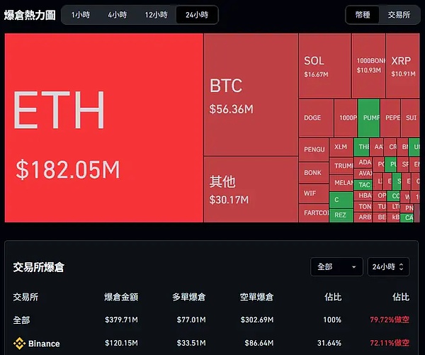 疯狂的数字货币：比特币重返4万大关，牛市真的要来了吗？