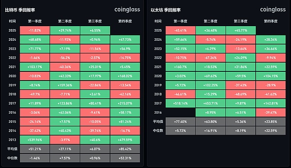 当Web3遇见体育：一场未必甜蜜的邂逅