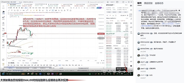 12月11日：比特币以太坊行情解读与操作策略