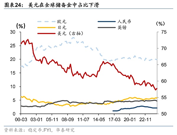 加密市场2023年那些让人惊叹的黑马代币