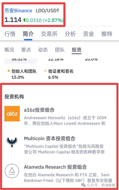 比特币抄底时机：当市场血流成河时，你敢接盘吗？