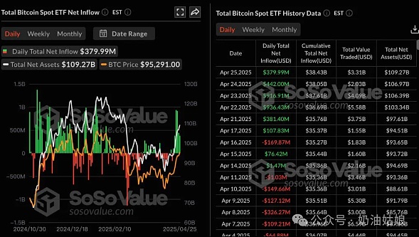 为什么说流动性是数字货币交易的命脉？ChainStar给出了完美答案