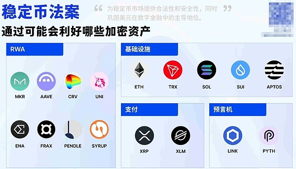 加密货币交易手记：当比特币和以太坊玩起跳格子游戏