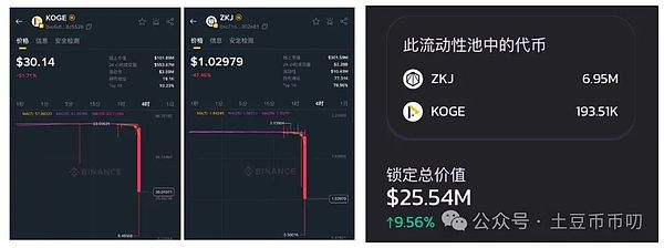 加密货币世界：一场疯狂的金钱游戏
