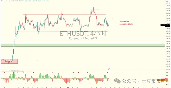 PEPE币的财富密码：15%收益背后的市场逻辑