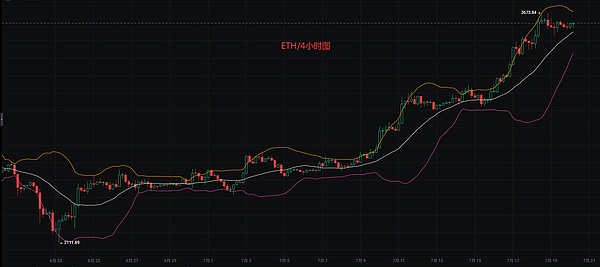 NFT泡沫破裂后：2300万投资者的惨痛教训与行业反思