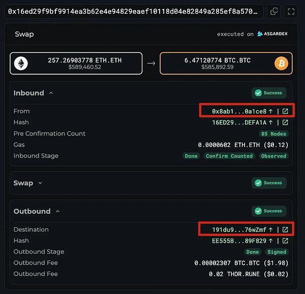 当你遇到MeMeCoin：一个毫不掩饰的纯粹模因币
