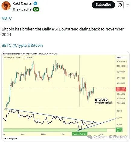加密货币监管：为何小步快跑比大跃进更明智？