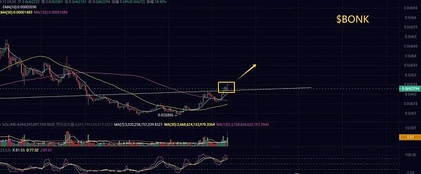 市场观察：鲍威尔讲话后的金融迷局