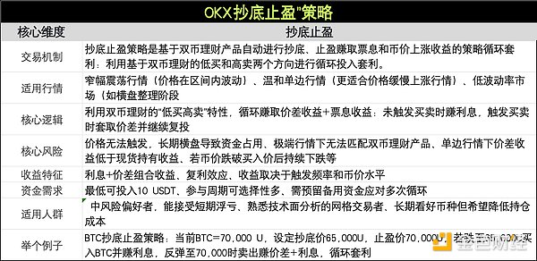 币安区块链周火爆进行中：波场TRON展台成全场焦点
