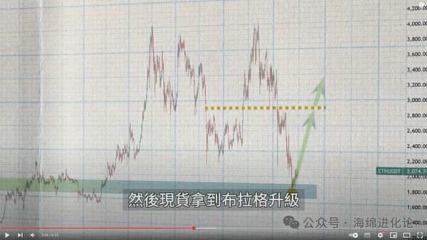 PlugChain闪耀Meta Era峰会：一场关于公链未来的深度对话