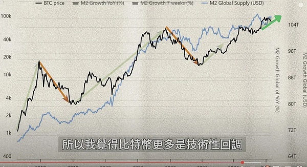 市场陷入震荡格局，投资者该如何应对？