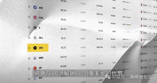 以太坊如期回调：30点盈利后，今夜还会继续下探吗？