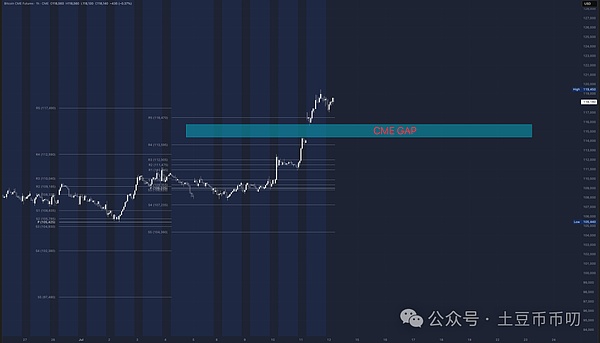 Web3寒冬提前降临？从业者们该如何取暖
