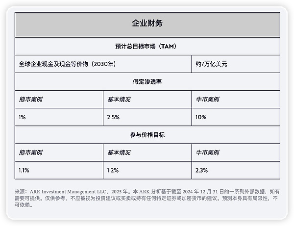 Tornado Cash开发者Pertsev的漫长法律挣扎：一场改变加密世界规则的审判