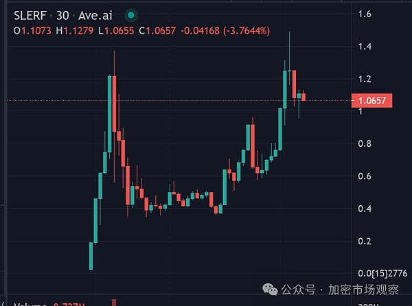 比特币的逆袭：一个数字货币如何赶超支付巨头Visa