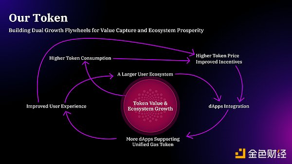 MetaMask Snap为何成为加密货币世界的游戏规则改变者？资深从业者视角