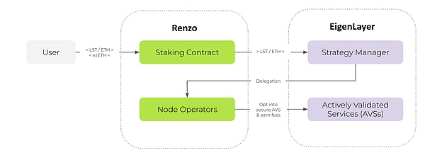 比特币金融新纪元：订单簿DIMM如何颠覆传统交易模式