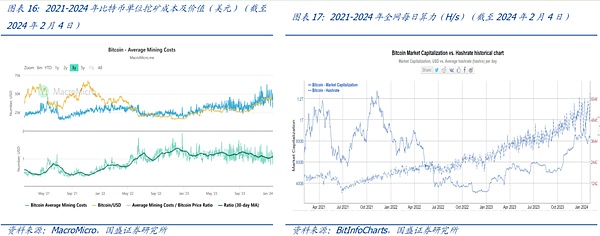 以太坊的蜕变之路：从技术实验到价值网络的华丽转身