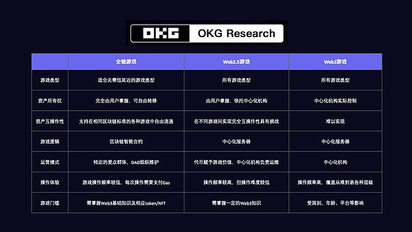 数字货币市场迎来关键转折点：大饼姨太双双回调，机会与风险并存