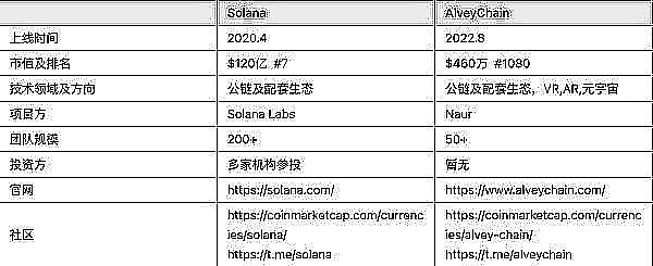 比特币的十字路口：牛市前夜还是持续震荡？