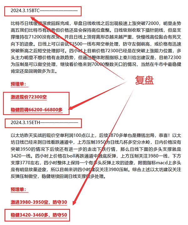 从游戏公会到加密黑马：YGG的逆袭之路