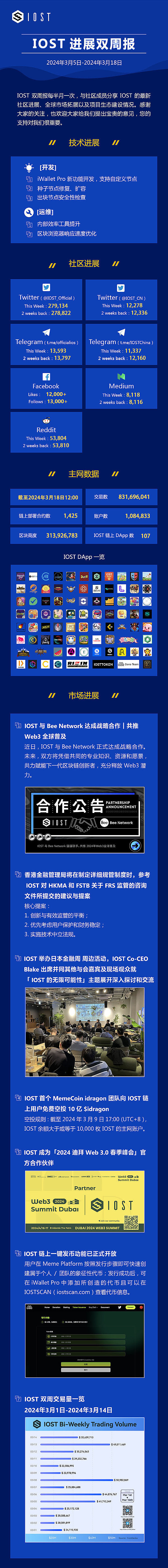 以太坊期货ETF首秀遇冷：机构为何不买账？