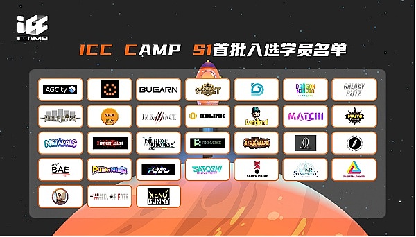 别只盯着XRP！资深投资人更看好这两个潜力币种