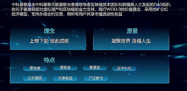 伊斯坦布尔的区块链之夜：当古老文明遇见数字未来