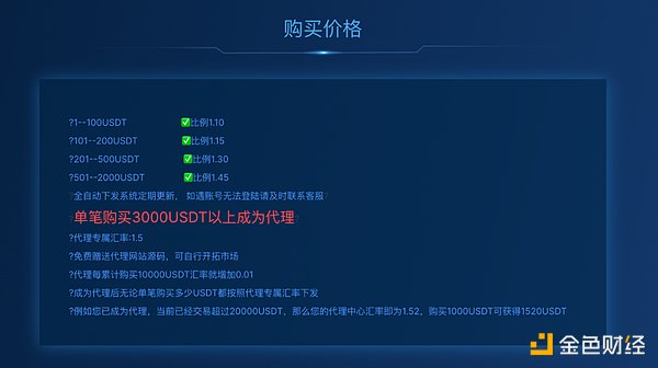 加密货币的未来：五大未解之谜令人深思