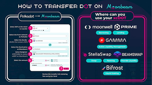 Nostr Assets：被名字耽误的实用工具