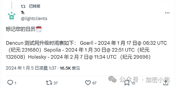 通胀高企之际，为何我依然看好比特币的短期爆发？