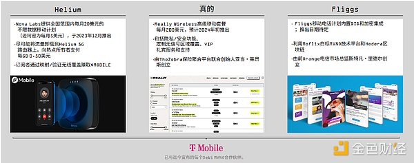 当资本遇上Web3：Arcane Ventures如何在新消费浪潮中布局未来？