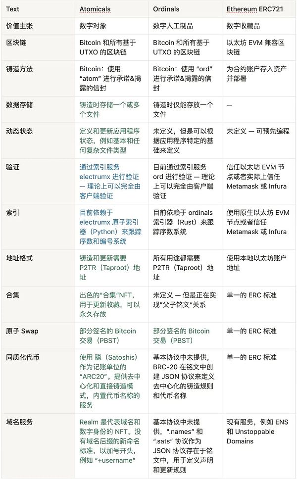 比特币风云录：那些让人心惊肉跳的暴涨暴跌时刻