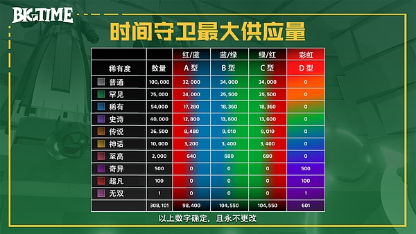英国议会为何对数字英镑忧心忡忡？专家深度解读背后的隐忧