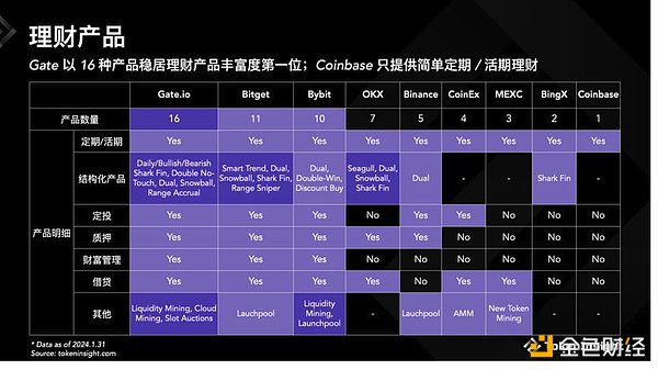 AI狂欢周！ChatGPT周年庆遇上马斯克毒舌机器人