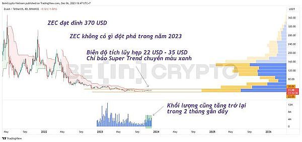 加密货币大地震：比特币暴跌后，我们该何去何从？