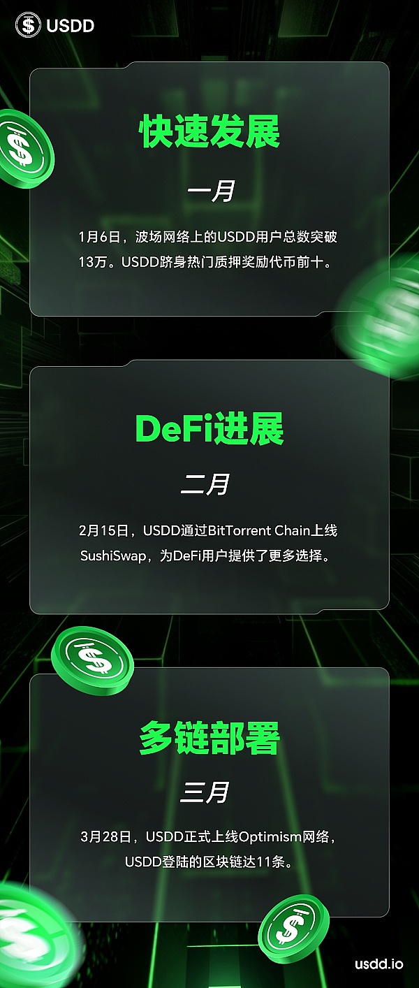 熊市尾声还是牛市开端？一位老韭菜的深度思考