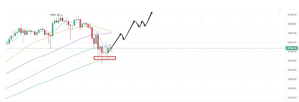 Web3与金融科技的激情碰撞：RSS3带你玩转香港之夜