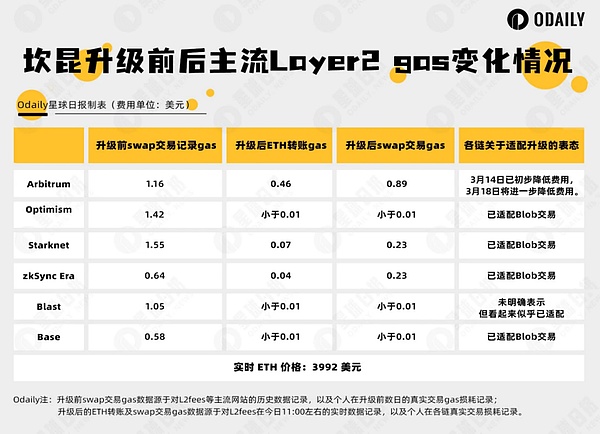 创业者的真面目：光鲜外表下的硬核品质