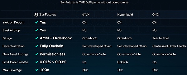 PayPal前高管吐槽：全球支付还停留在传真时代，比特币或成破局关键
