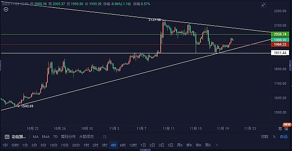 在新加坡，有这样一群不肯认输的Web3追梦人