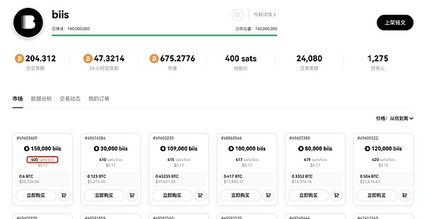当NFT遇上智能钱包：ERC-6551带来的革命性变革