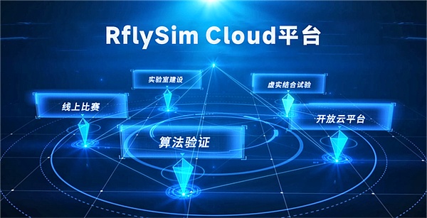数字货币革命：中国在多边央行数字货币桥项目中迈出重要一步